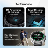 Samsung Galaxy Watch8 Classic (46mm LTE, Black) with 3nm Processor | Dual GPS | Sapphire Glass & Stainless Steel | 5ATM & IP68 | BP, ECG, IHRN & Vascular Load Monitoring | Anti-oxidant Index